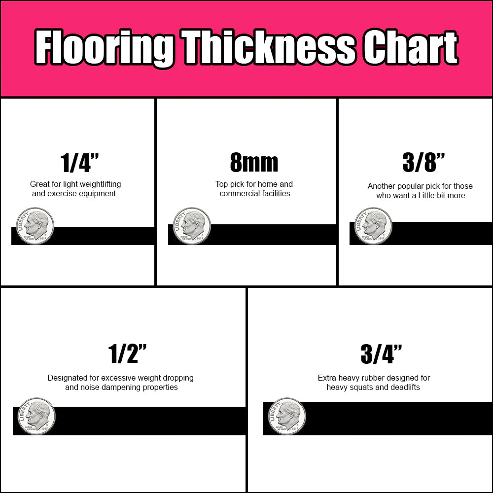 Rubber Gym Tiles